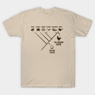 The Chicken and the Egg T-Shirt